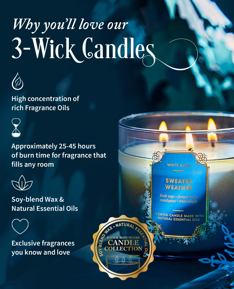 3WickCandle