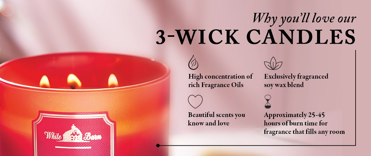 3-WickCandle